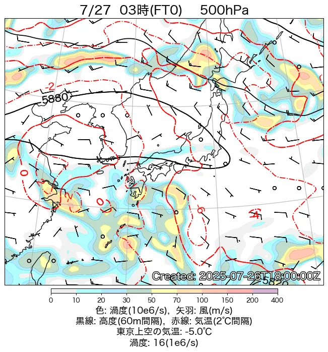 2025年7月27日の日本周辺の500hPa天気図（3時）