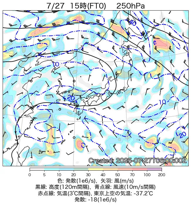 2025年7月27日の日本周辺の250hPa天気図（15時）