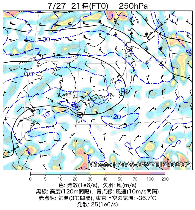 2025年7月27日の日本周辺の250hPa天気図（21時）