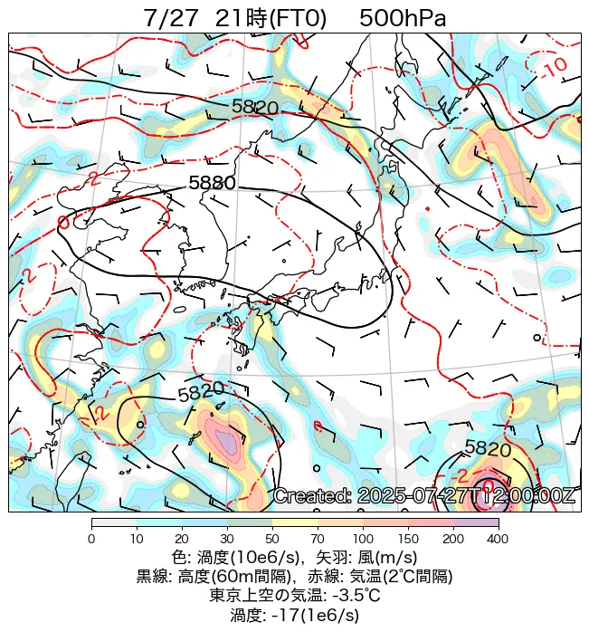 2025年7月27日の日本周辺の500hPa天気図（21時）