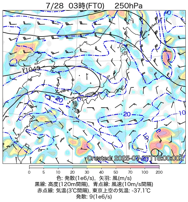 2025年7月28日の日本周辺の250hPa天気図（3時）