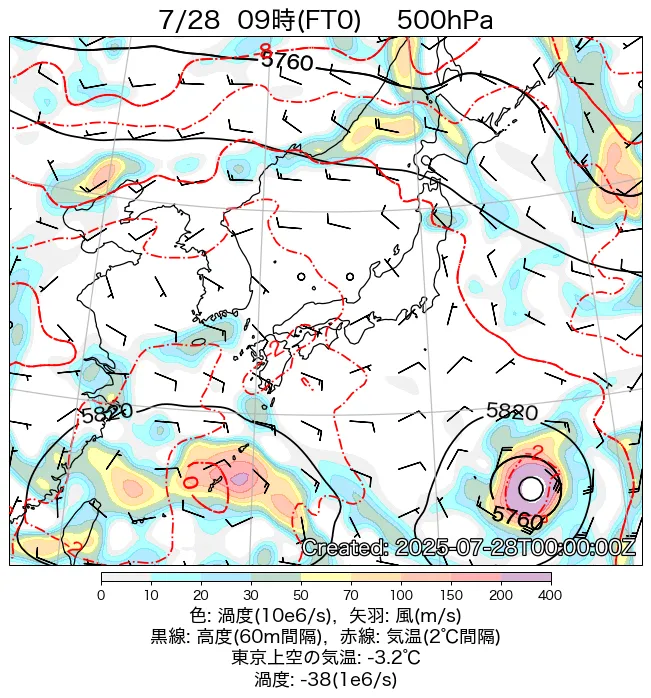 2025年7月28日の日本周辺の500hPa天気図（9時）