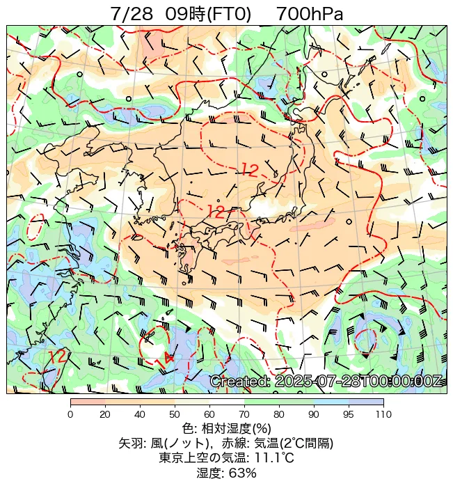 2025年7月28日の日本周辺の700hPa天気図（9時）