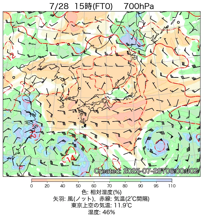 2025年7月28日の日本周辺の700hPa天気図（15時）