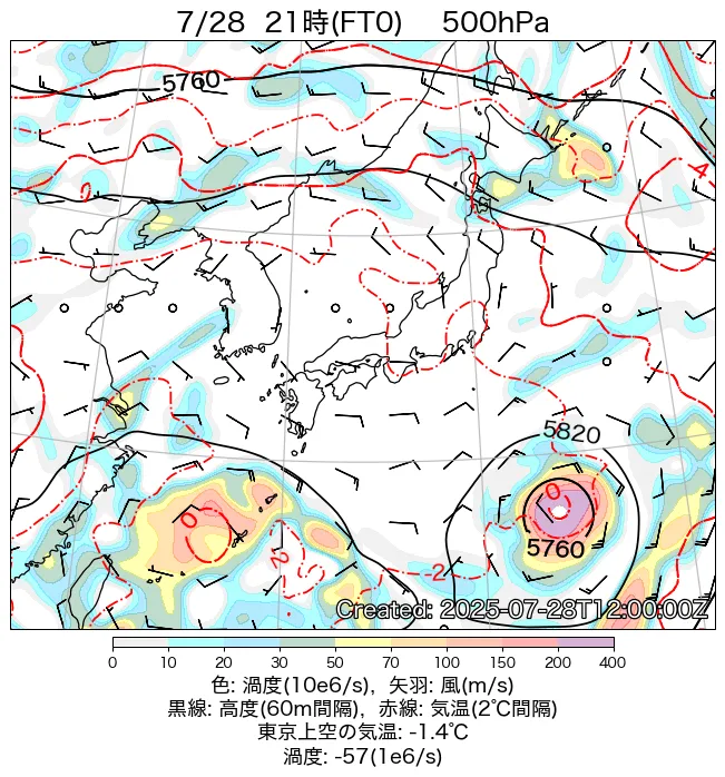 2025年7月28日の日本周辺の500hPa天気図（21時）