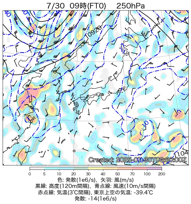 2025年7月30日の日本周辺の250hPa天気図（9時）