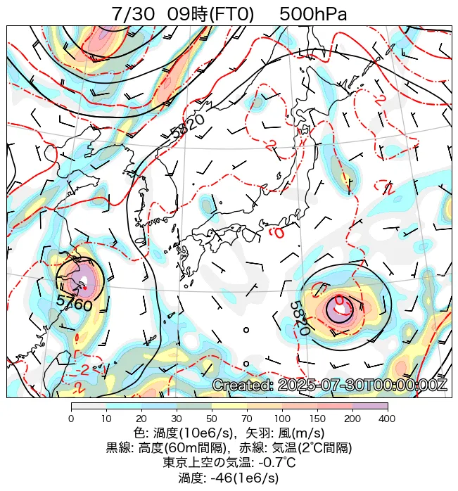 2025年7月30日の日本周辺の500hPa天気図（9時）