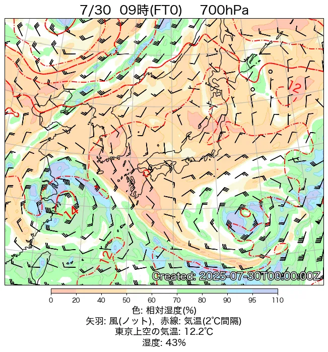 2025年7月30日の日本周辺の700hPa天気図（9時）
