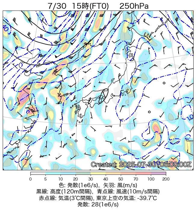 2025年7月30日の日本周辺の250hPa天気図（15時）