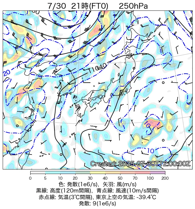 2025年7月30日の日本周辺の250hPa天気図（21時）