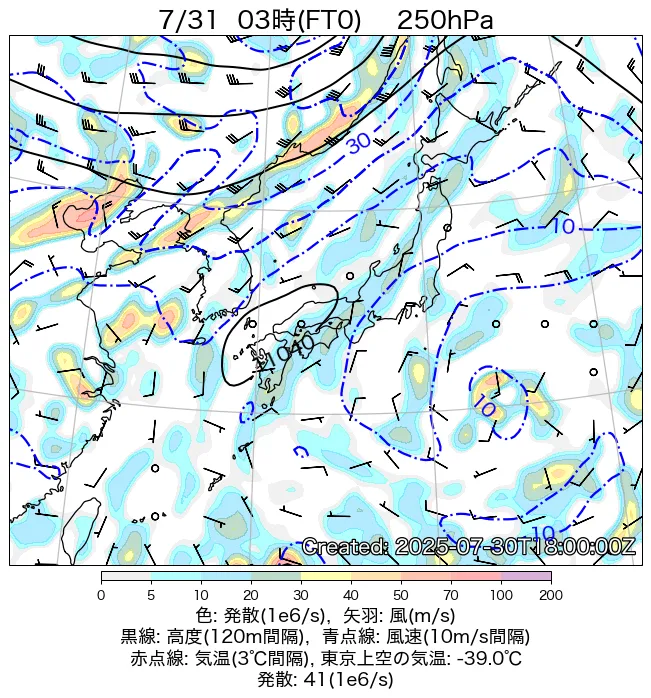 2025年7月31日の日本周辺の250hPa天気図（3時）