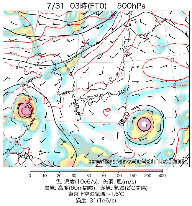 2025年7月31日の日本周辺の500hPa天気図（3時）