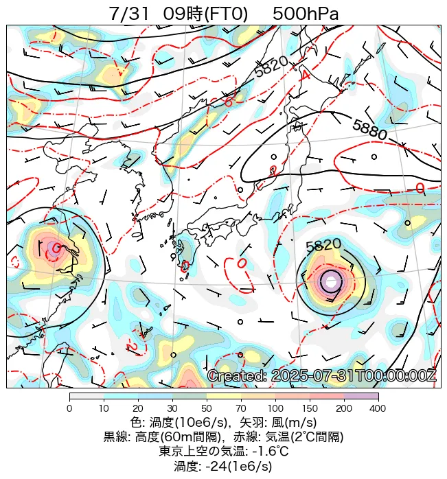 2025年7月31日の日本周辺の500hPa天気図（9時）