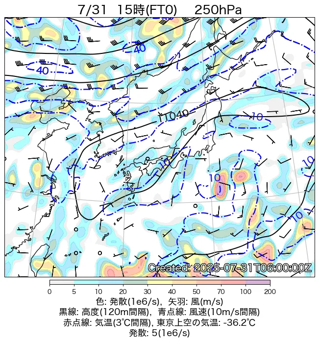 2025年7月31日の日本周辺の250hPa天気図（15時）