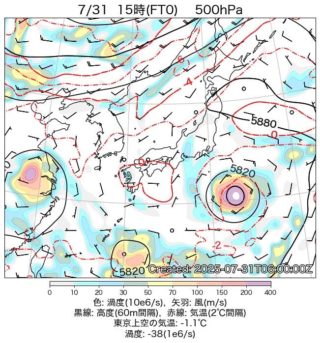 2025年7月31日の日本周辺の500hPa天気図（15時）