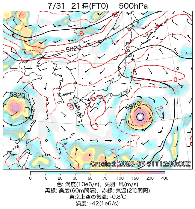 2025年7月31日の日本周辺の500hPa天気図（21時）