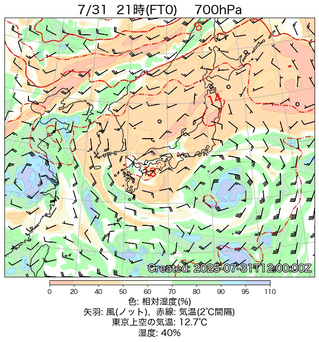 2025年7月31日の日本周辺の700hPa天気図（21時）