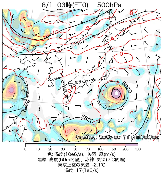 2025年8月1日の日本周辺の500hPa天気図（3時）