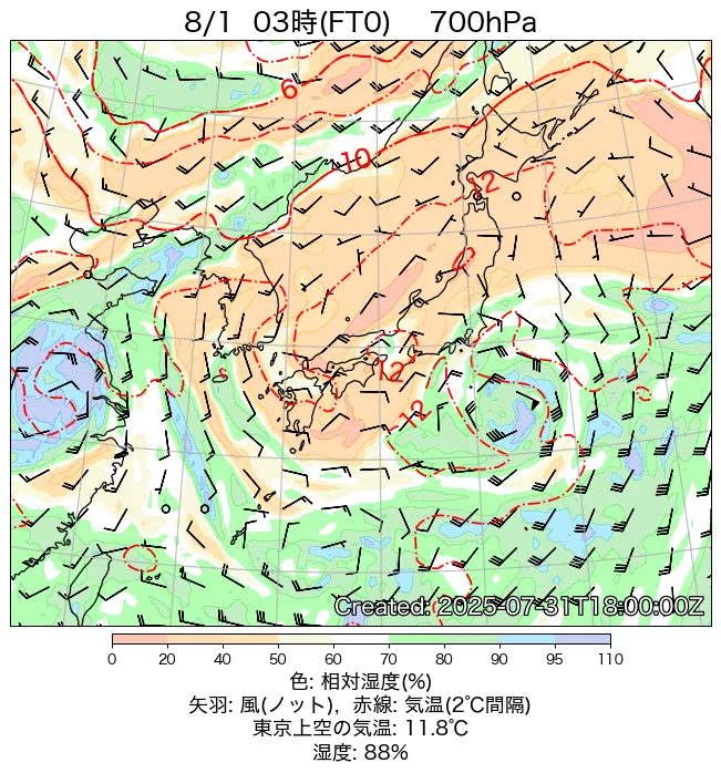 2025年8月1日の日本周辺の700hPa天気図（3時）