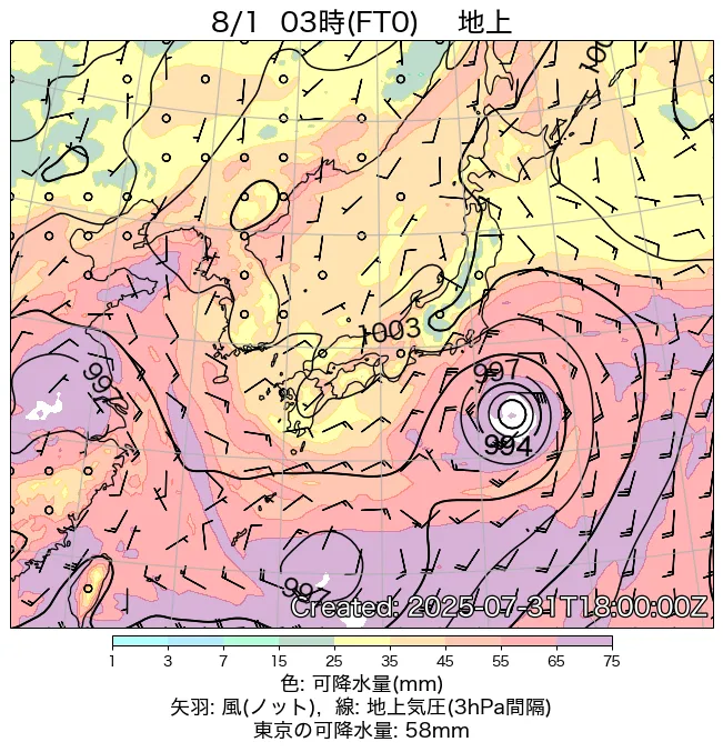 2025年8月1日の日本周辺の地上天気図（3時）