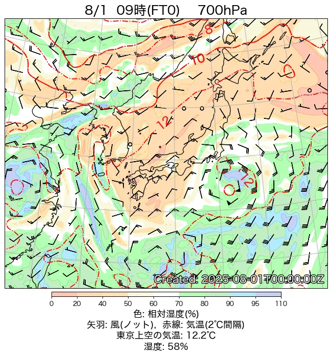 2025年8月1日の日本周辺の700hPa天気図（9時）