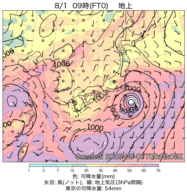 2025年8月1日の日本周辺の地上天気図（9時）
