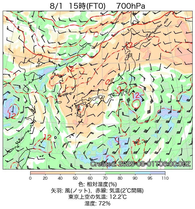 2025年8月1日の日本周辺の700hPa天気図（15時）
