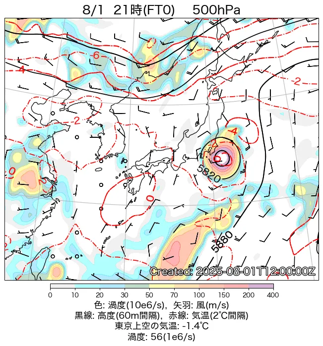 2025年8月1日の日本周辺の500hPa天気図（21時）