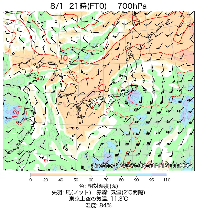 2025年8月1日の日本周辺の700hPa天気図（21時）