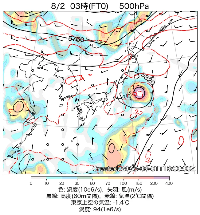 2025年8月2日の日本周辺の500hPa天気図（3時）