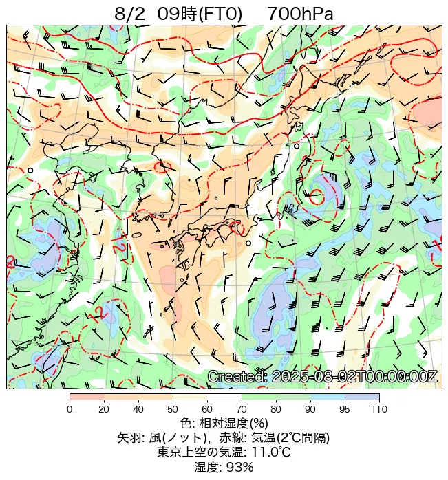 2025年8月2日の日本周辺の700hPa天気図（9時）