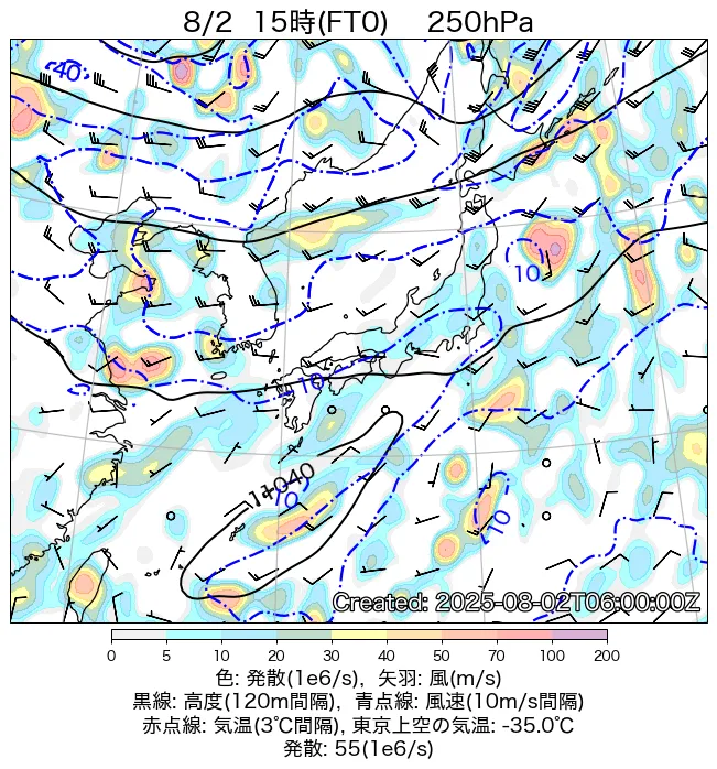 2025年8月2日の日本周辺の250hPa天気図（15時）