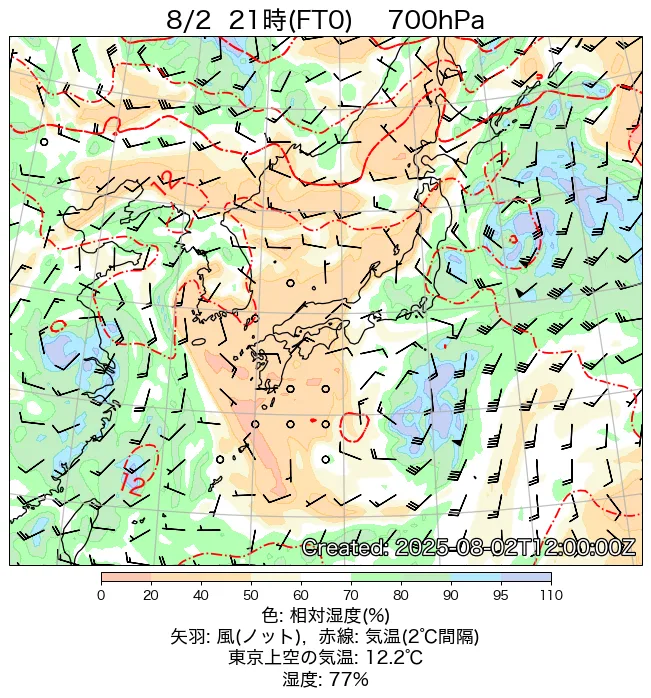 2025年8月2日の日本周辺の700hPa天気図（21時）