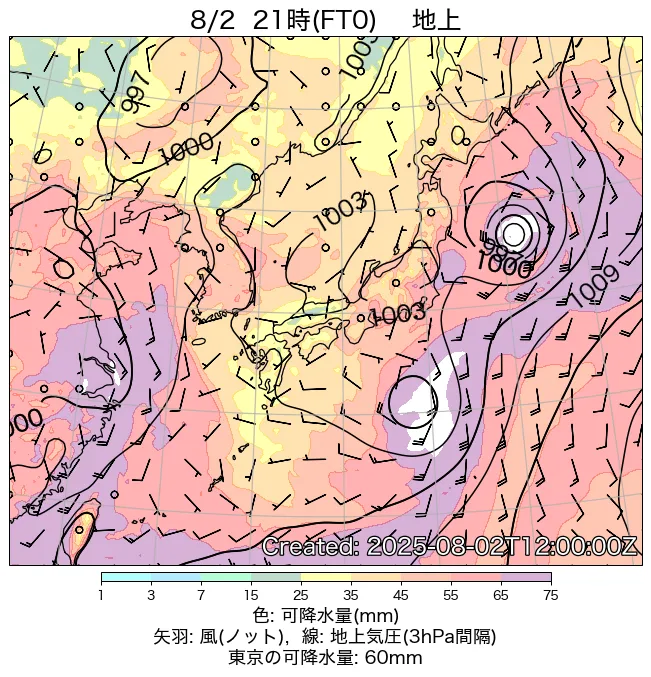 2025年8月2日の日本周辺の地上天気図（21時）