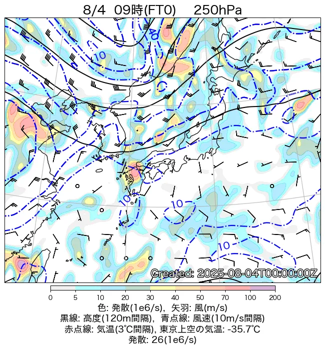 2025年8月4日の日本周辺の250hPa天気図（9時）