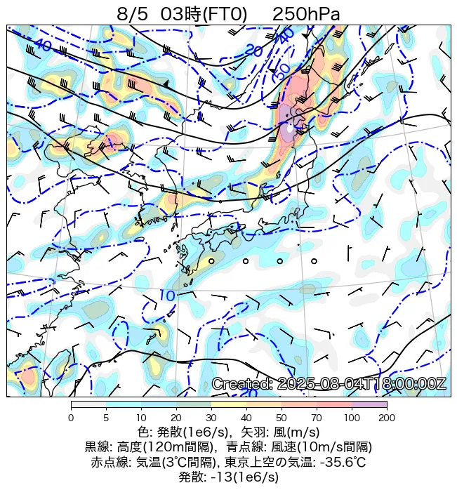 2025年8月5日の日本周辺の250hPa天気図（3時）