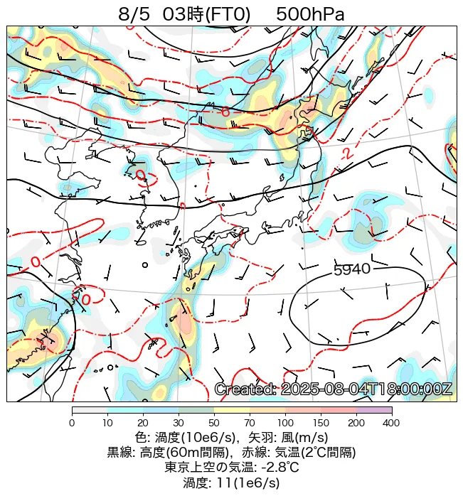 2025年8月5日の日本周辺の500hPa天気図（3時）
