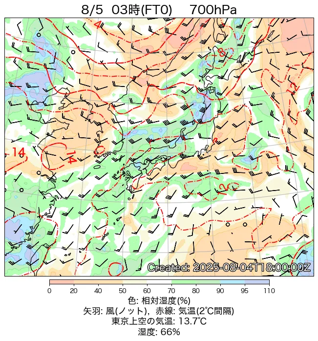 2025年8月5日の日本周辺の700hPa天気図（3時）