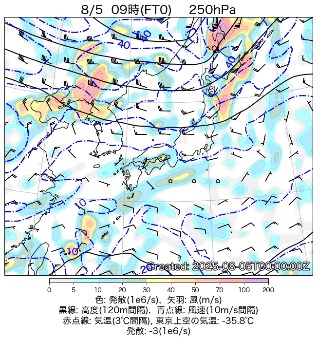 2025年8月5日の日本周辺の250hPa天気図（9時）