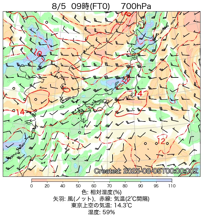 2025年8月5日の日本周辺の700hPa天気図（9時）