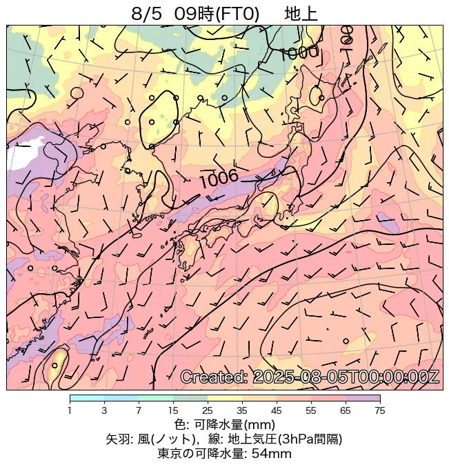 2025年8月5日の日本周辺の地上天気図（9時）