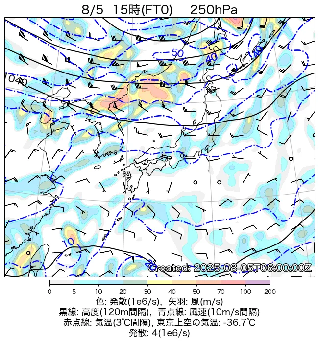 2025年8月5日の日本周辺の250hPa天気図（15時）
