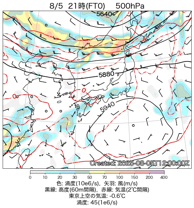 2025年8月5日の日本周辺の500hPa天気図（21時）