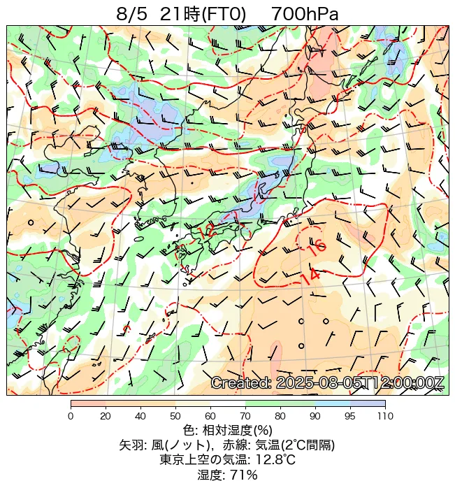 2025年8月5日の日本周辺の700hPa天気図（21時）
