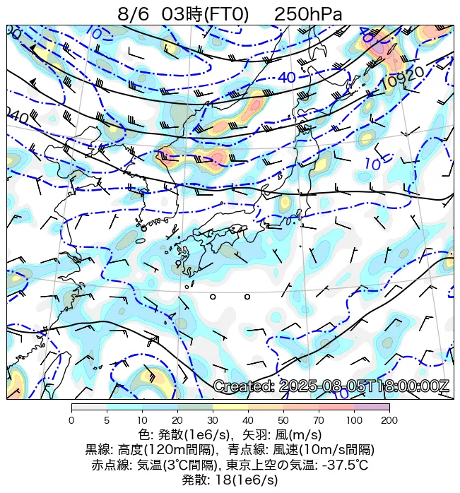 2025年8月6日の日本周辺の250hPa天気図（3時）