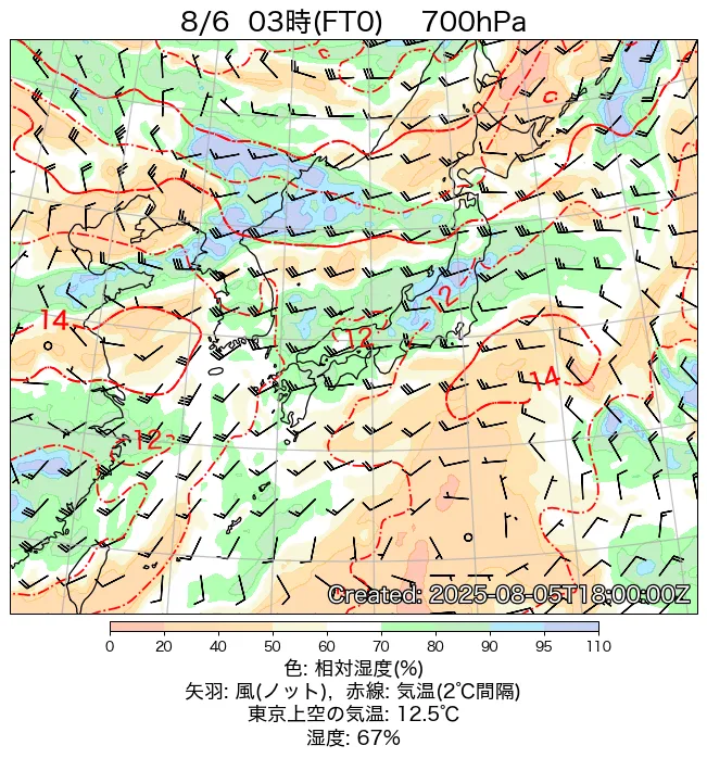 2025年8月6日の日本周辺の700hPa天気図（3時）