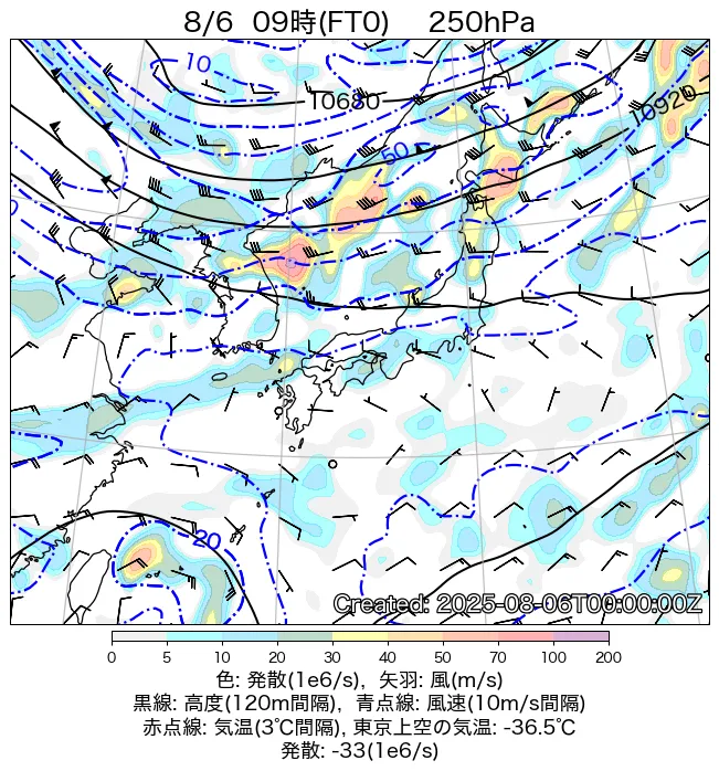 2025年8月6日の日本周辺の250hPa天気図（9時）