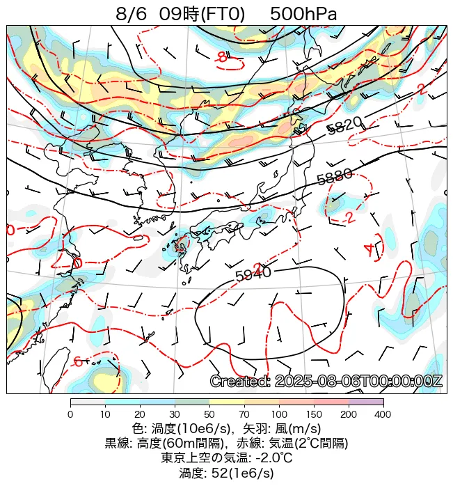 2025年8月6日の日本周辺の500hPa天気図（9時）