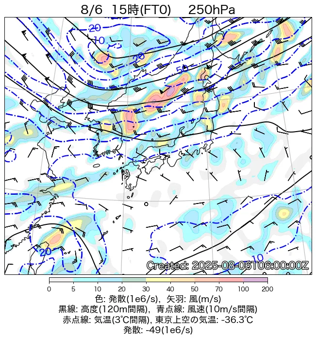2025年8月6日の日本周辺の250hPa天気図（15時）
