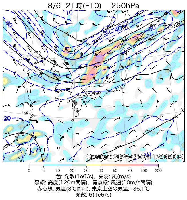 2025年8月6日の日本周辺の250hPa天気図（21時）